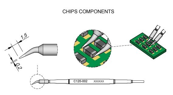 Description : Cartridge Chip C120-002 JBC Tools USA Each C120 Desoldering Cartridge Tips for Micro Tweezers 